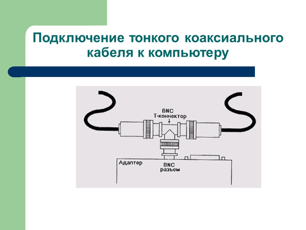 Подключение тонкого коаксиального кабеля к компьютеру